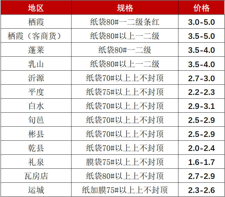 636eb819ae6f443793e44cc33d591787.png